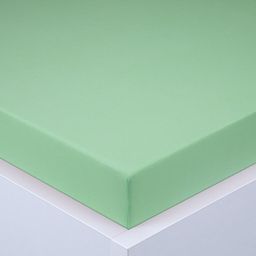 sada 2 ks 90 x 200 cm